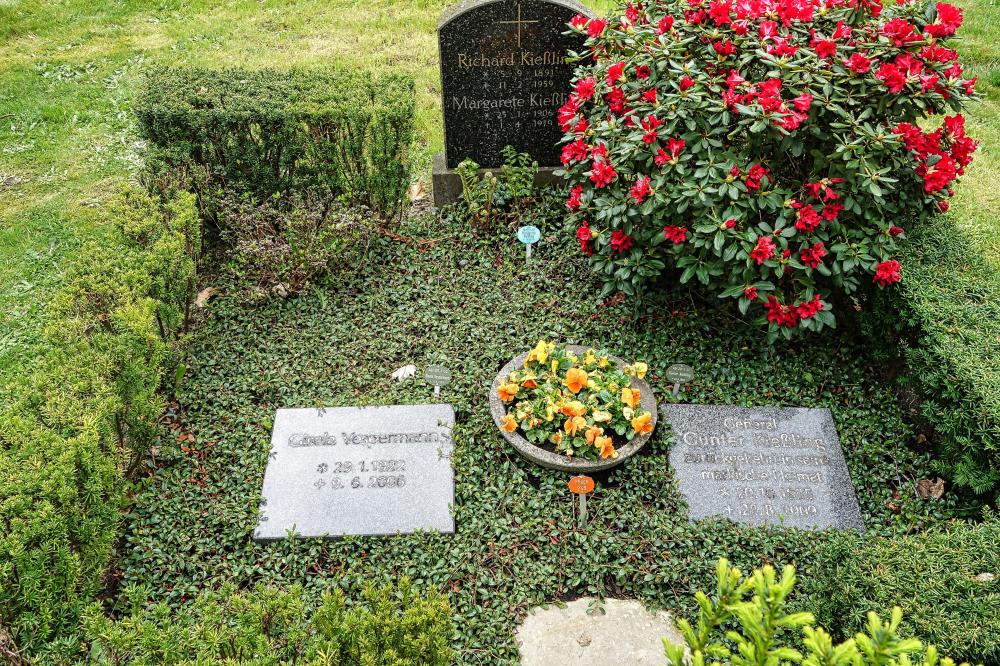 Grab Kießling Alter Zwölf ApostelKirchhof